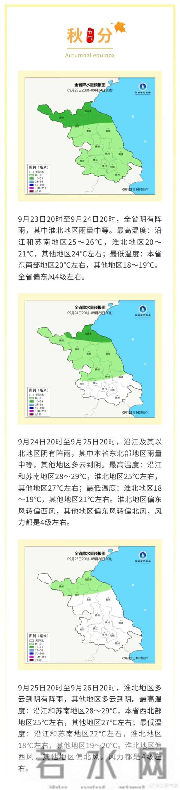 今日全球昼夜等长，秋分才是中秋节的由来