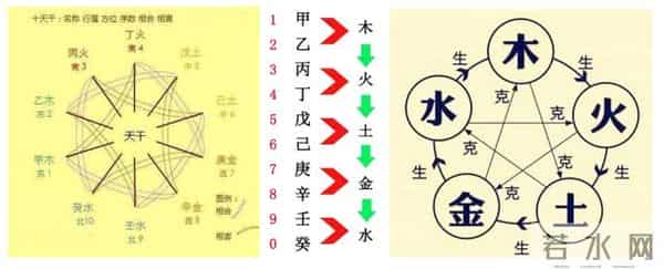 洗三文化：小孩出生后的第三天，为什么要洗三？洗三有哪些流程？