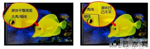 一套非常全面的报告厅音视频会议系统设计方案