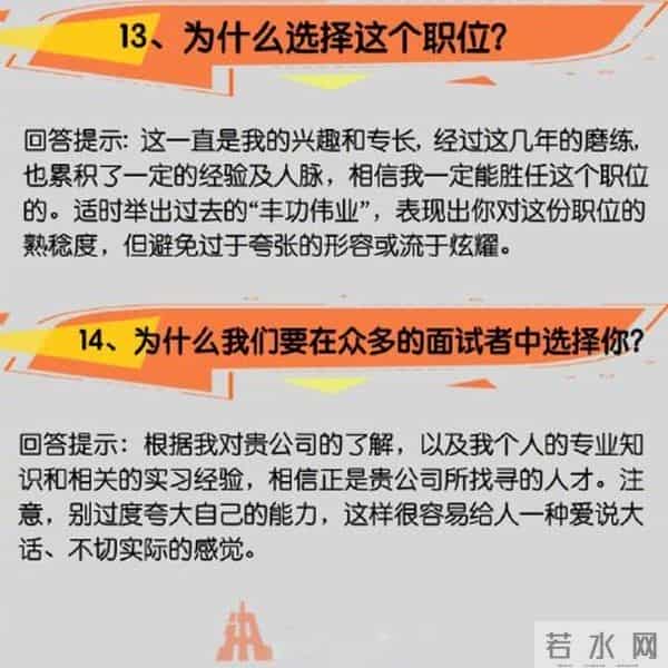 常见的16个面试问题与技巧性回答都在这里