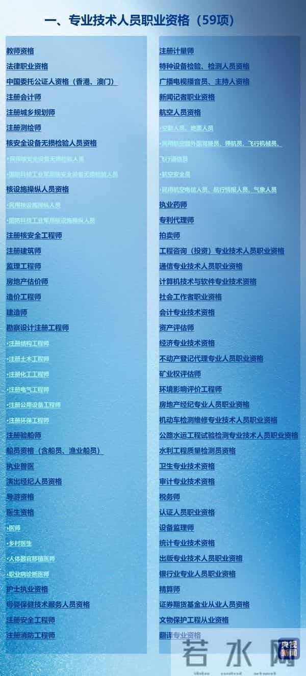 个税退税有新规，有这些证书，你还能多退一笔！