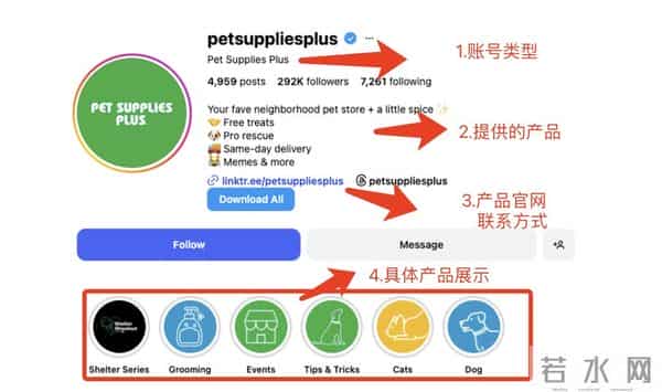 外贸新人必学｜社媒发帖技巧
