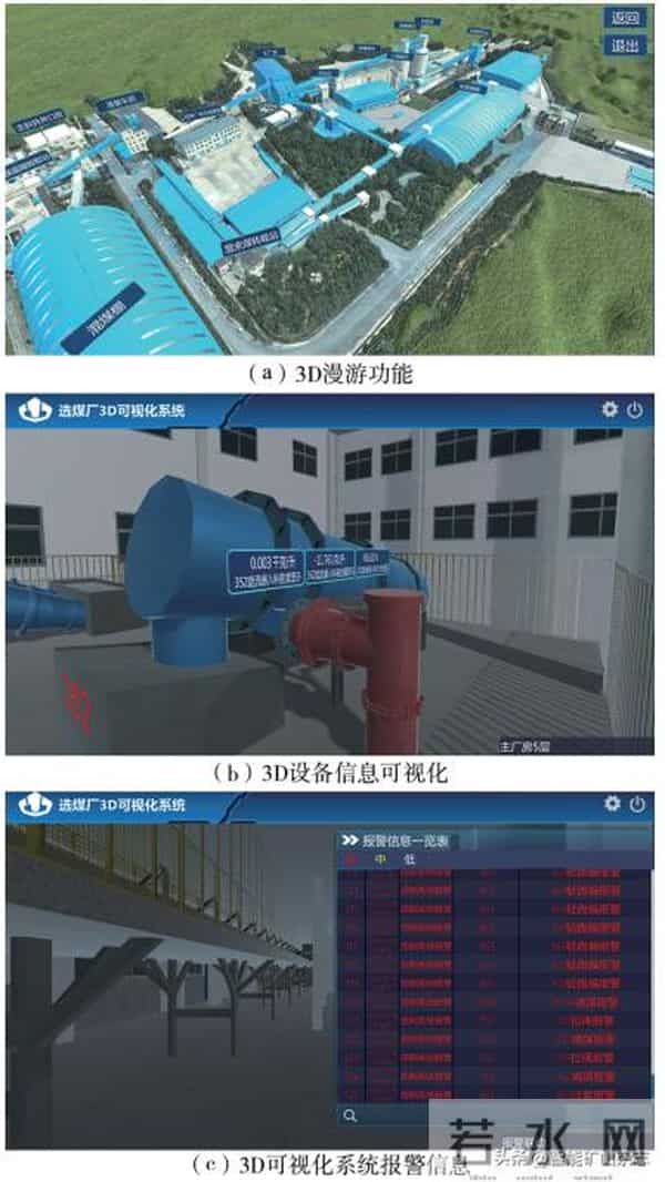 理事会特刊 - 天地王坡董事长付天光：选煤厂智能化建设实践