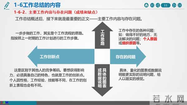 如何做好年终总结与2021年度工作计划（建议收藏）