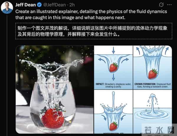 谷歌Nano Banana Pro炸了,硅谷AI半壁江山同框,网友:PS已死