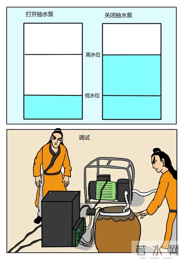 智慧之星〔第17话〕来水了