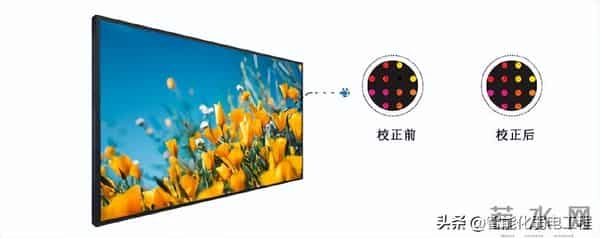 一套非常全面的报告厅音视频会议系统设计方案