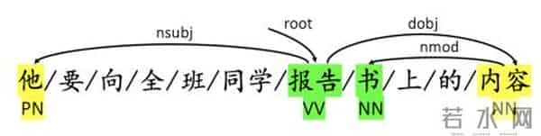 人工智能自然语言处理有了新突破!两篇论文来自广州