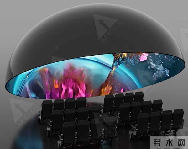 球幕影院VS普通影院:一场颠覆认知的观影革命