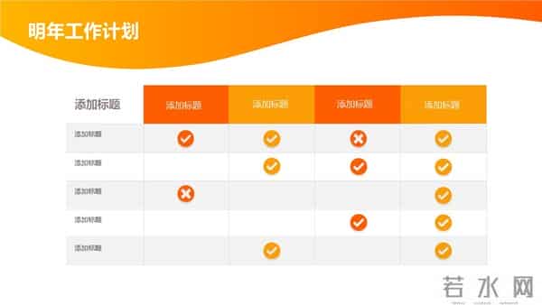 221021-项目工程年终工作总结