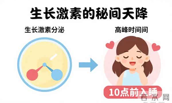 孩子秋季长高黄金期！抓住这3点，身高还能窜一窜