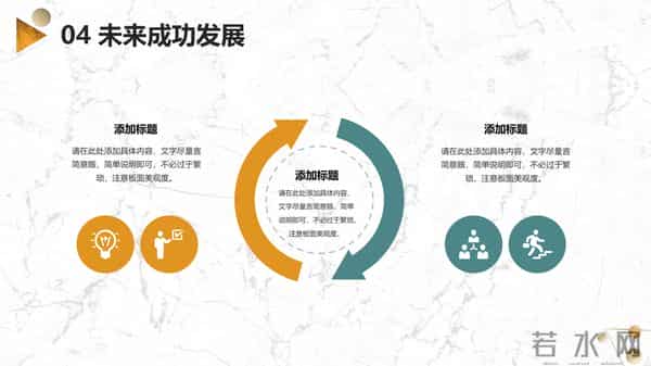 需要吗？第1220期：精致黄绿商业计划书PPT模板