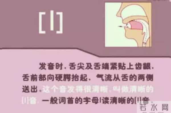 48个国际英语音标发音表及口型，好东西必须珍藏！