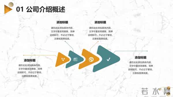 需要吗？第1220期：精致黄绿商业计划书PPT模板