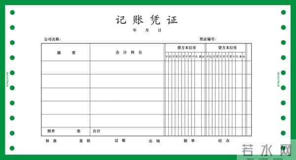 借贷记账法，何为“借”，何为“贷”，大白话轻松让你透彻理解