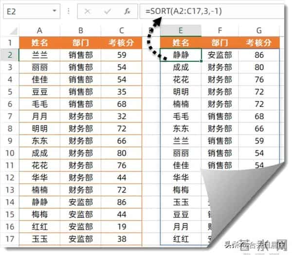 这些公式全学会,年终奖金能翻倍