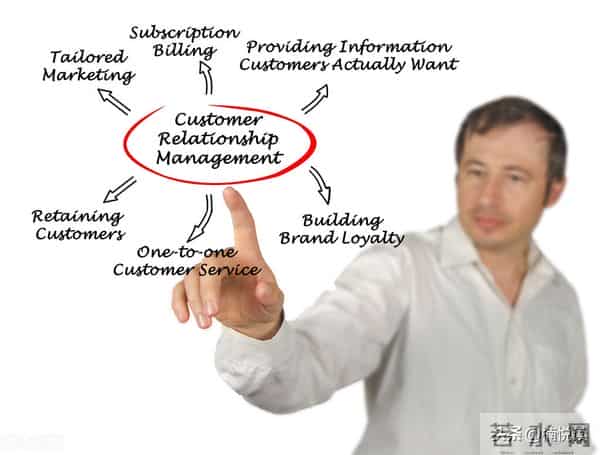 超级话题：掌握6P方法论，帮你杀出重围，让你的营销病毒式传播