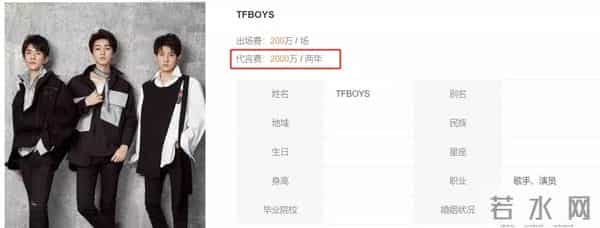 顶流代言费对比:肖战王一博输给李现,镇魂CP差距大,蔡徐坤最高