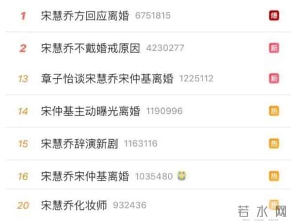 2019，影视娱乐圈状况频出的一年：那些崩了的人设和意外的黑马