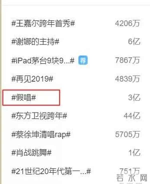 跨年晚会杨幂、杨紫假唱被质疑,张韶涵谢霆锋真唱也翻车!
