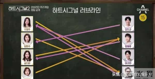 10部恋爱韩综：我可以单身，但我磕的CP必须结婚