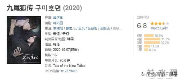 都这样了,粉丝还觉得不是韩剧在抄袭我们?