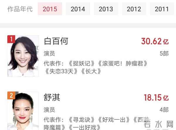 同样背靠京圈,把关晓彤、刘浩存和徐静蕾放在一起,差别就大了