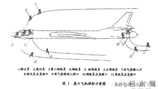 左发爆裂，生死抉择，记17号轰炸机张玉江机组1995.3.22一等事故