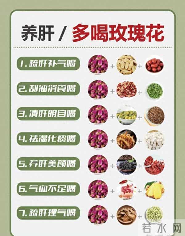 秋冬喝对玫瑰茶!7种搭配把肝养舒服、湿气赶跑,女生越喝越透亮