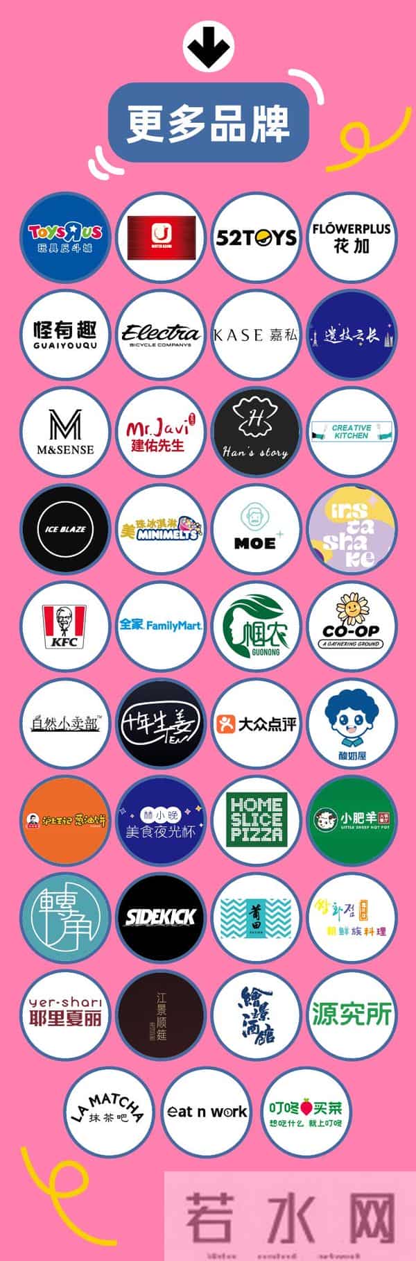 今夏必打卡地标GET!在正大滨购Bingo市集玩转火热盛夏!