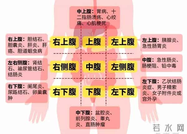 吴彦祖再患这病!医生紧急提醒:出现症状千万别硬撑