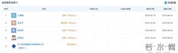 122亿导演陈思诚,又狠赚一笔