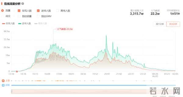 霸凌,出轨,大搞“淫乱派对”,原来大小S的所有丑闻都有迹可循