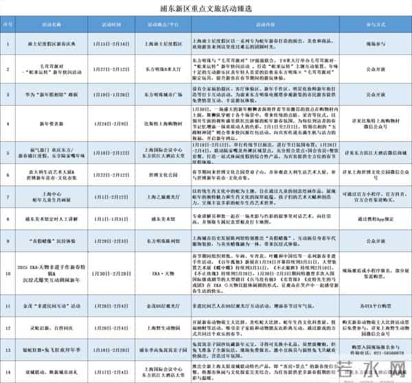 在上海过年的最全攻略来了!127项文旅臻选活动快收好→