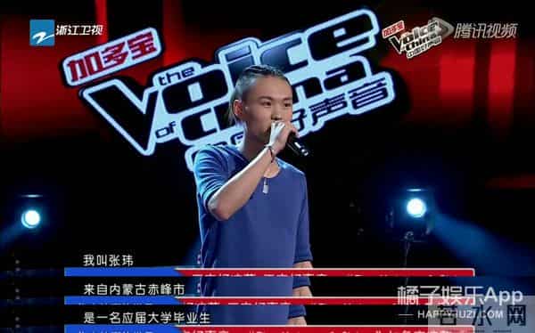 还记得《中国好声音》的张玮吗?他在这部剧里跑龙套?