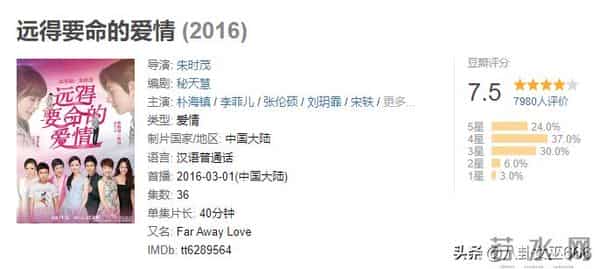 来中国拍戏的9个韩国欧巴，个个帅气，认识5个以上说明你老了