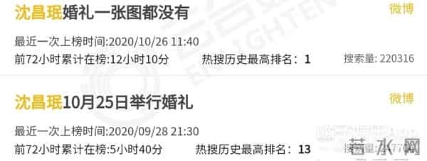 东方神起沈昌珉结婚！出道17年堪称男团业务标杆，想不祝福都难