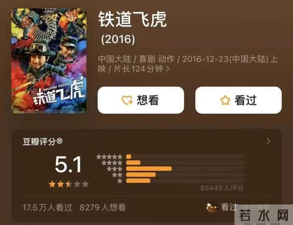 愤怒！吸毒男星复出当导演，新片正式上映，为了挣钱脸都不要了
