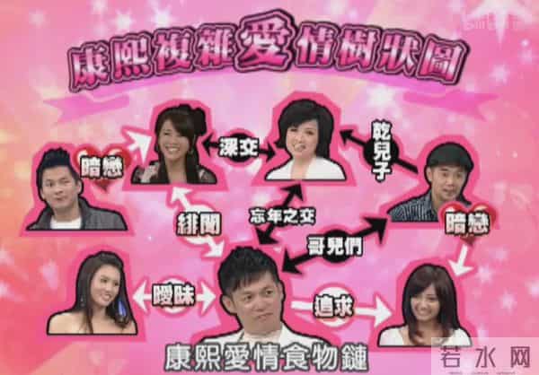 她是曾志伟前妻，结婚3年生下2个孩子后，为何选择净身出户？