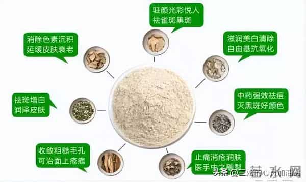 养生党：边看古装剧边学养生？五部中医影视剧推荐