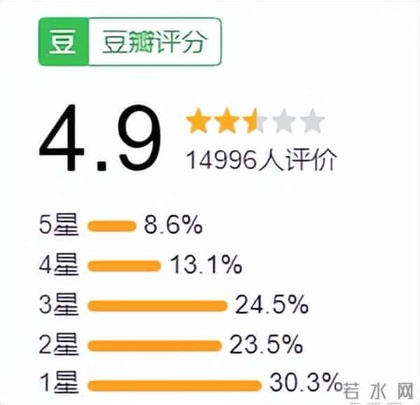 豆瓣4.9，连她也被拉下神坛