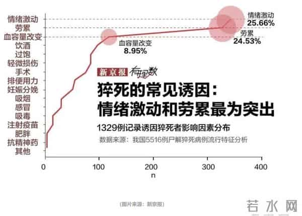 上海18岁嫩模48小时透支性自虐，脑子都烂了：别挥霍了，真的会死