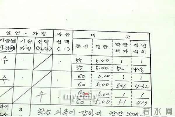 不愧是300亿国民第一美女