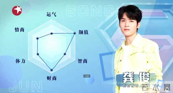 “新人”加盟，《极限挑战》周日开播！那些年火爆上海的综艺还有→