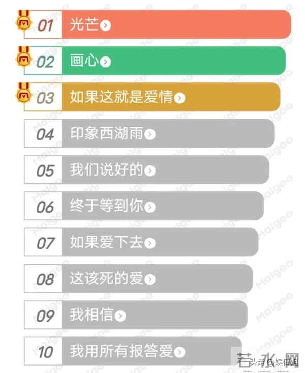 张靓颖又开演唱会了
