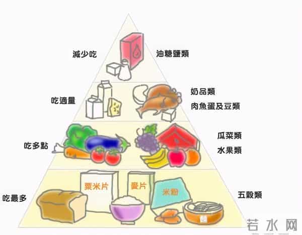 郭美美,网售成本几毛,售价几百块的减肥药,又又进去了