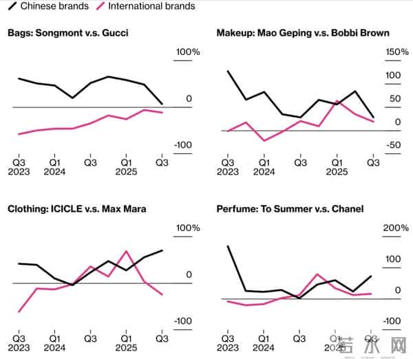 山下有松“上山”,慢即是快|厚雪公司