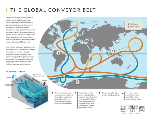 “暖流迁徙中断”预警！欧洲会被冰封吗？科学家：《后天》或成真