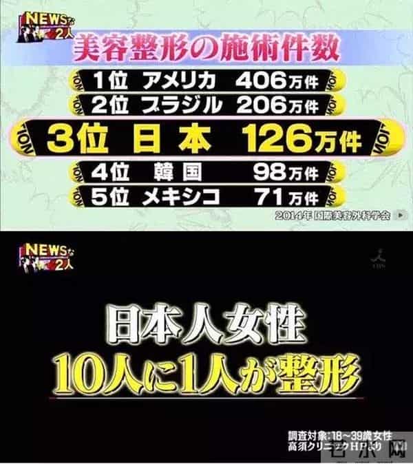 石原里美、新垣结衣……普通女孩们是如何“悄悄”变女神的？