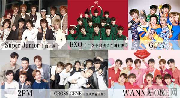 《偶像练习生》-用韩国流行文化的套路制造国产偶像